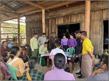 ရှမ်းပြည်နယ်(တောင်ပိုင်း)၊ နမ့်စန်ခရိုင်၊ မိုးနဲမြို့နယ်၊ လွိုင်မြေ(လွယ်ပြေ)ရပ်ကွက်၌ မြို့နယ်စီမံအုပ်ချုပ်ရေးအဖွဲ့ဥက္ကဋ္ဌ ဦးဆောင်၍ စတုတ္ထလူဦးရေမူကြမ်း တိုက်ဆိုင်စစ်ဆေး ကောက်ယူနေမှု အခြေအနေအား  ကွင်းဆင်းကြည့်ရှုစစ်ဆေးမှု မှတ်တမ်းဓာတ်ပုံ။